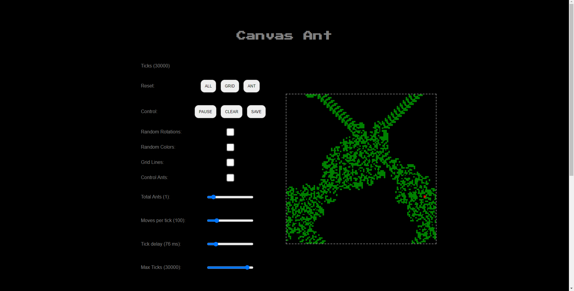 Canvas Ant
