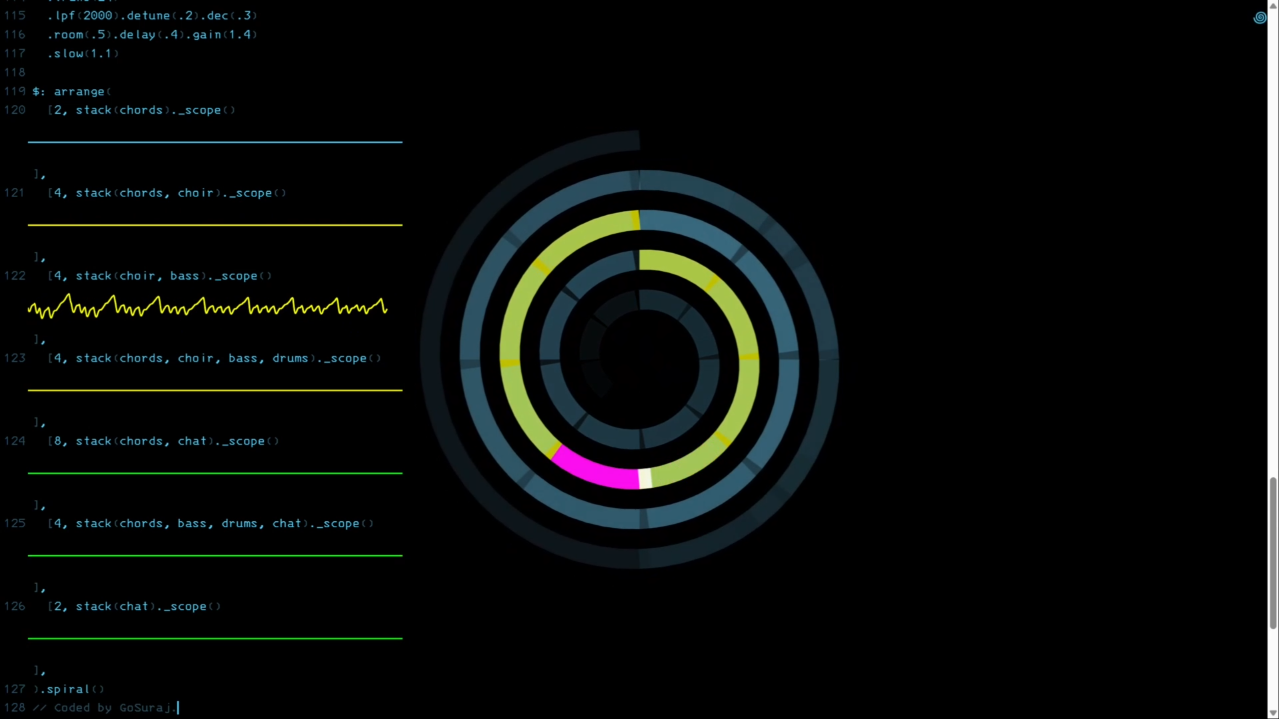GoSuraj - Saw Let's Talk (All Versions)