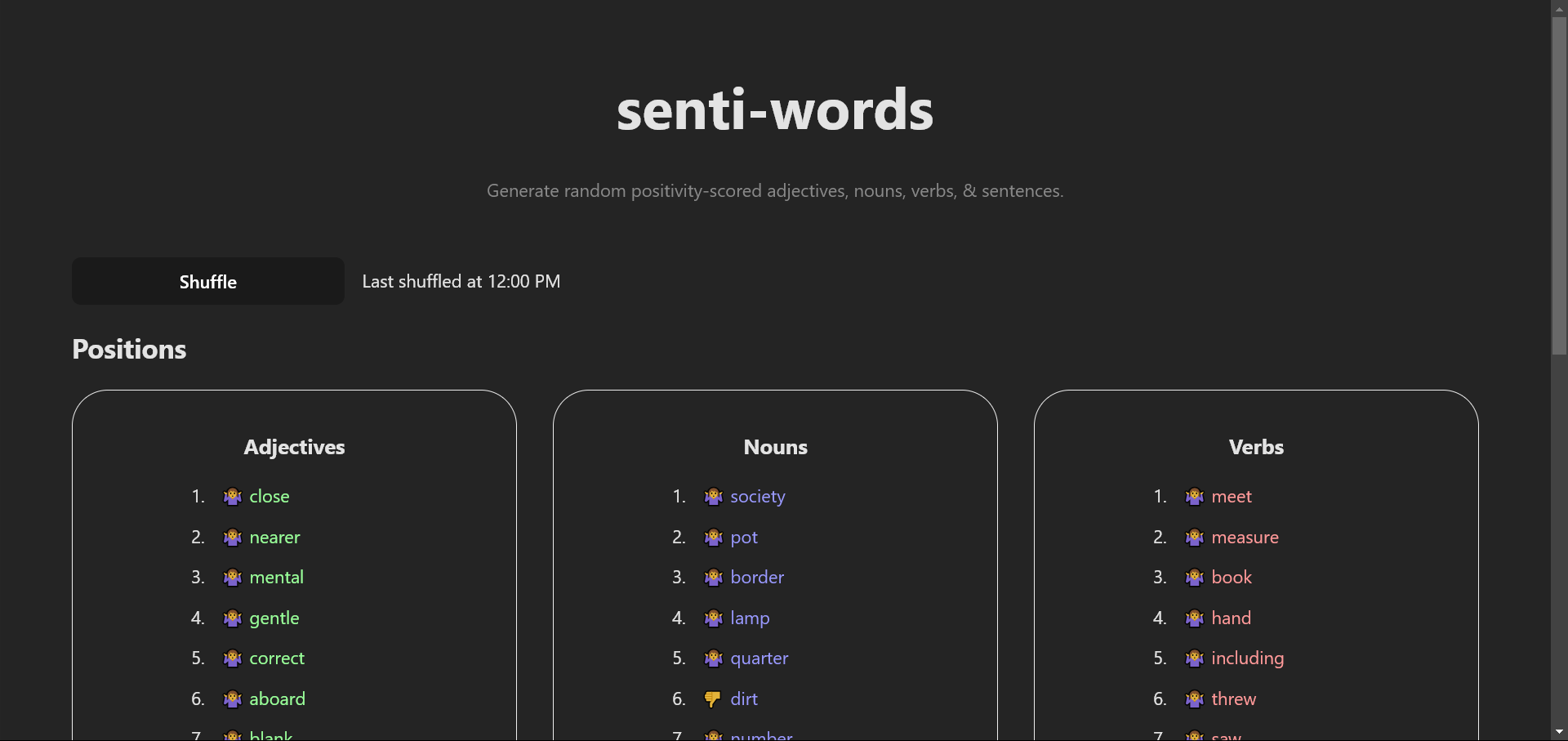 Senti-words Generator