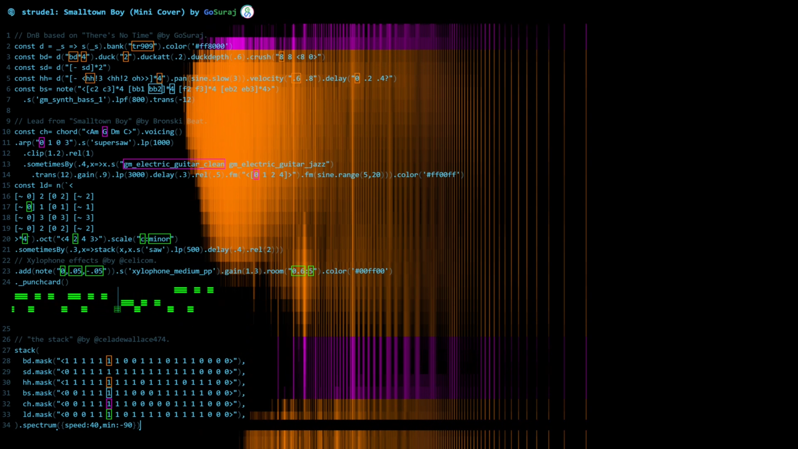 Bronski Beat - Smalltown Boy (Strudel Mini Cover)