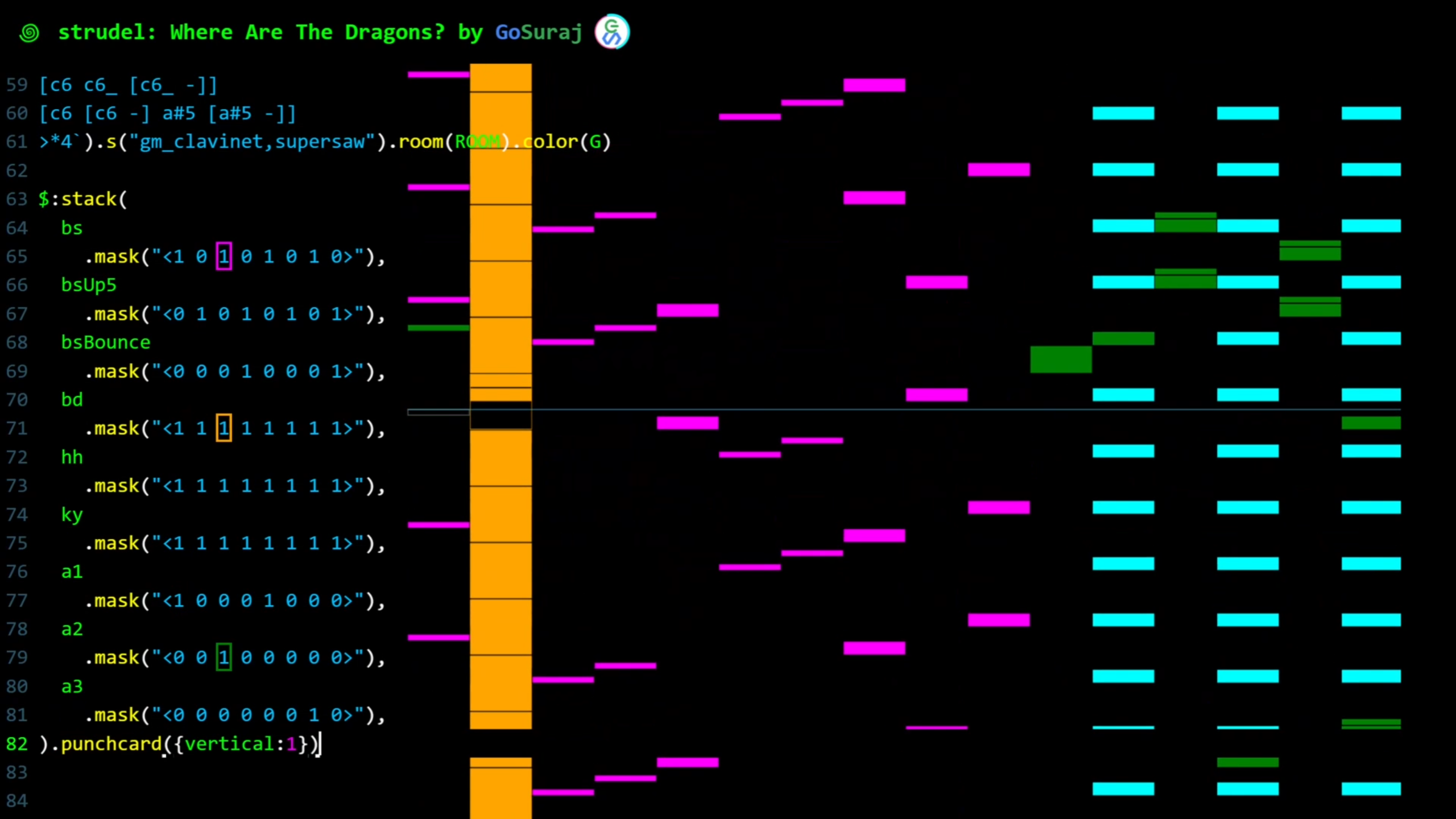 Where Are The Dragons?