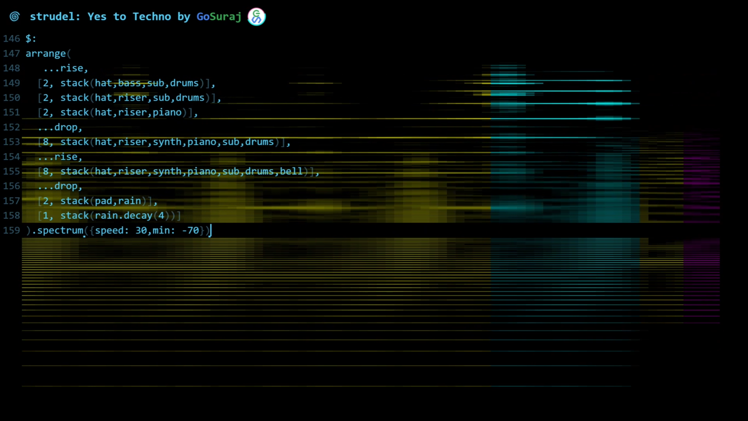 GoSuraj - Yes to Techno (Algorave Coding Music)